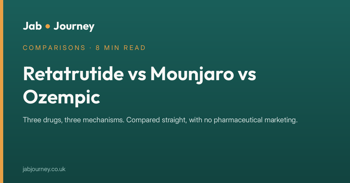 retatrutide or mounjaro trial: 45% of patients lost over 30% of their body weight Retatrutide vs Mounjaro: 24% vs